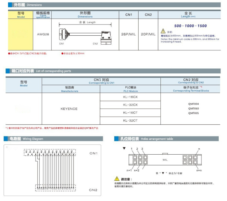 MIL連接電纜線參數(shù)圖 MIL連接電纜線參數(shù)圖