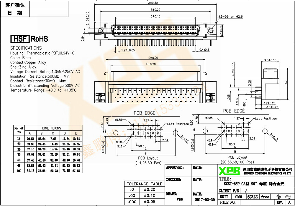 SCSI-68P CA型 90°母座 鋅合金殼連接器規(guī)格書 SCSI-68P CA型 90°母座 鋅合金殼<a href='/product/' class='keys' title='點擊查看關(guān)于連接器的相關(guān)信息' target='_blank'>連接器</a>規(guī)格書