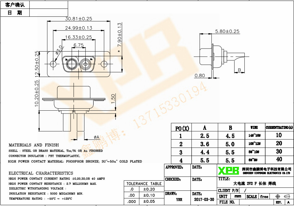 大電流 2W2 公頭連接器規(guī)格書 大電流 2W2 公頭連接器規(guī)格書
